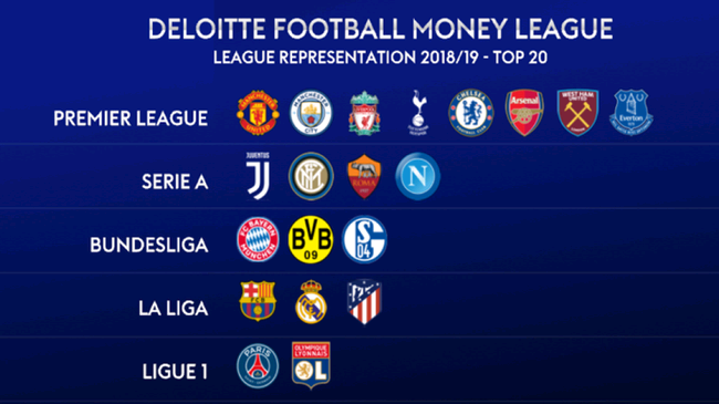 尤其要限制 尤其要限制